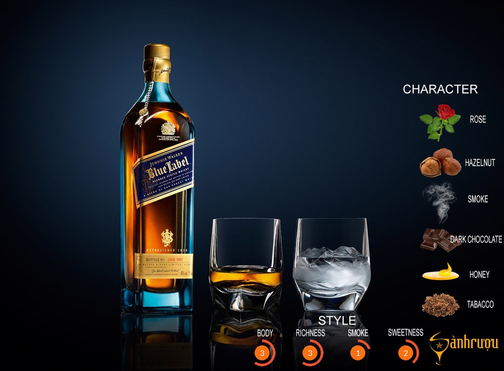 ruou johnnie walker blue