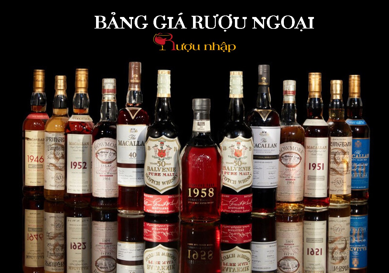 Bảng Giá Rượu Ngoại