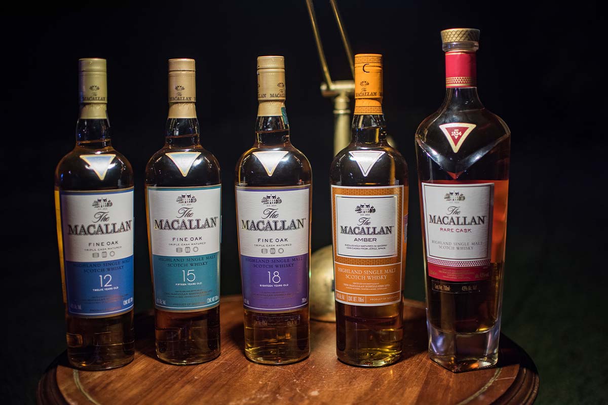Giá rượu Macallan theo phân khúc